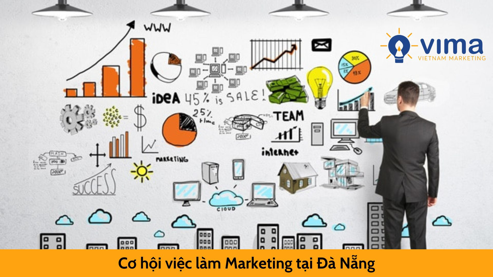 Cơ hội việc làm Marketing tại Đà Nẵng